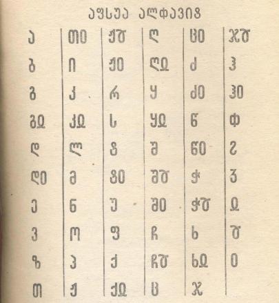 Abkhaz georgian alphabet